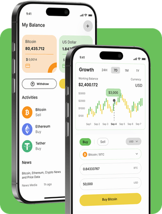 Monaro Bondleigh trading platform with live market data