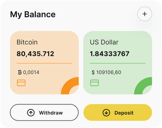 Monaro Bondleigh automated trading solution — dashboard overview